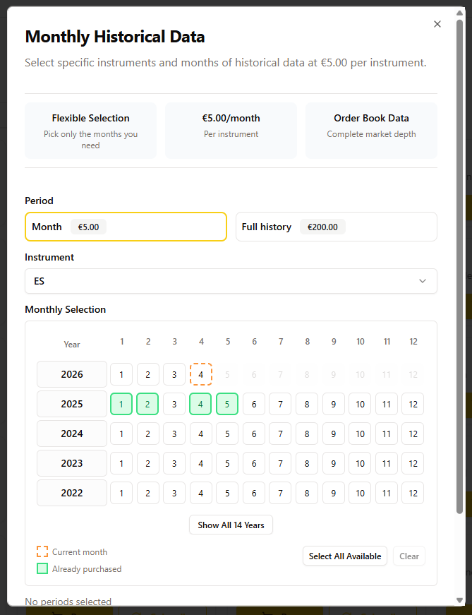 Catalog purchase modal for monthly selection or full history