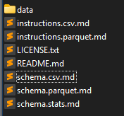 SFTP root directory listing with documentation files and data folder